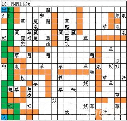 想不想修真阴阳地狱