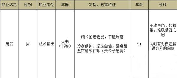 梦幻逍遥职业攻略配图6
