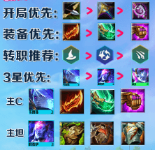 金铲铲之战星界龙阵容2