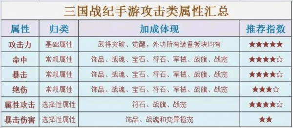 三国战纪无双版游戏截图26