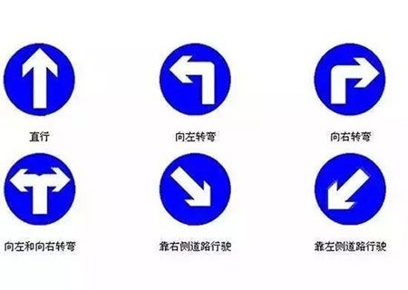 科目一答题技巧配图3