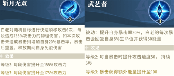 S级伙伴推荐配图5