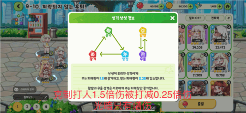 穿越异世界恶作剧测试服新手攻略5