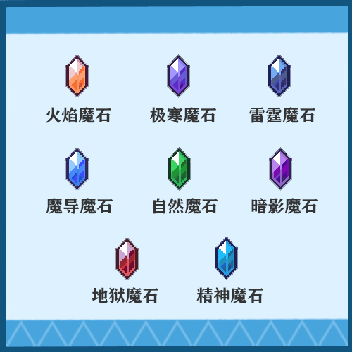 符文种类介绍配图1