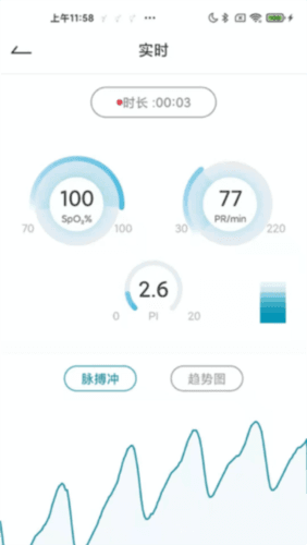 艾瑞特健康app宣传图2