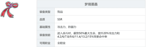装备推荐配图6