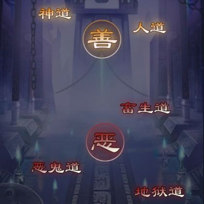 地府判案攻略配图1