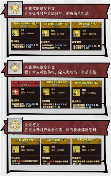 太刀最强玩法配图1