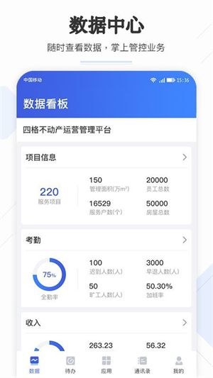 怎么用配图2