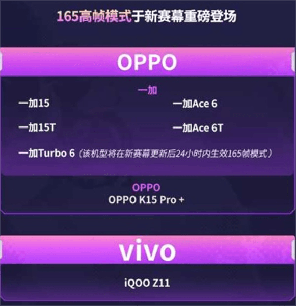 165高帧模式正式上线配图3