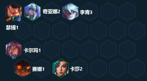 《金铲铲之战》隐秘之海赌腕豪玩法攻略 金铲铲之战隐秘之海赌腕豪阵容搭配攻略2