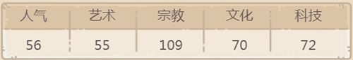 最强蜗牛玛雅预言石板怎么样2