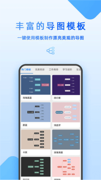 Mind思维导图图片