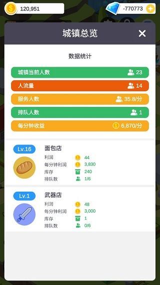 游戏攻略配图2