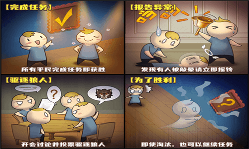 狼出没怎么玩配图1