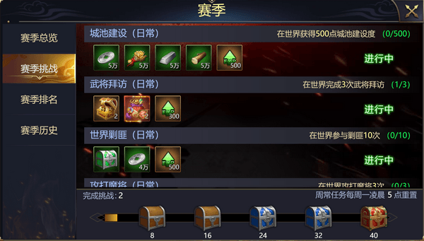 赛季攻略配图2