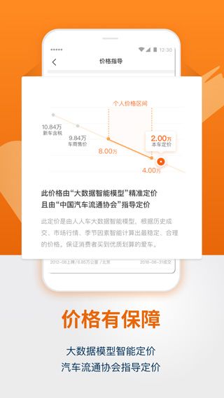 人人车二手车宣传图