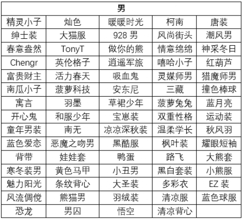 推理学院2