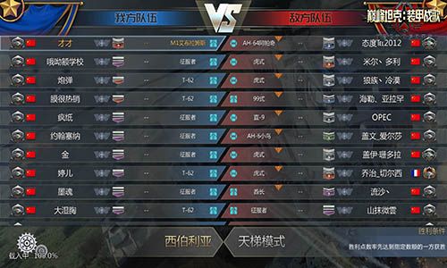 巅峰坦克4