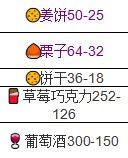 商品价格变化表配图3