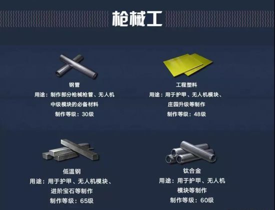 致富攻略配图3