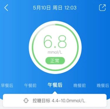 与糖2