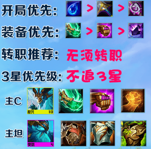 《金铲铲之战》风暴龙阵容攻略 金铲铲之战S7风暴龙阵容2