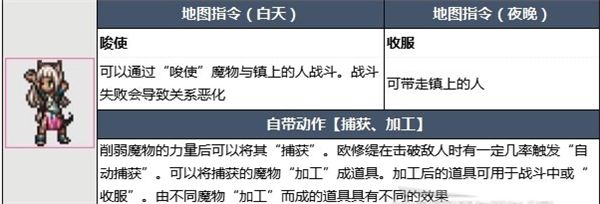 初始角色推荐配图2