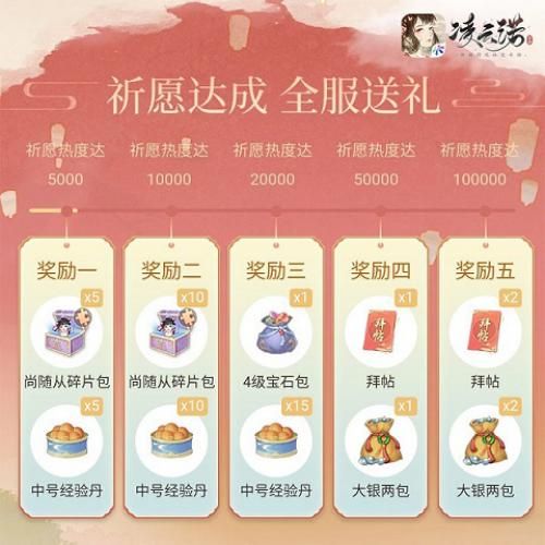 凌云诺3