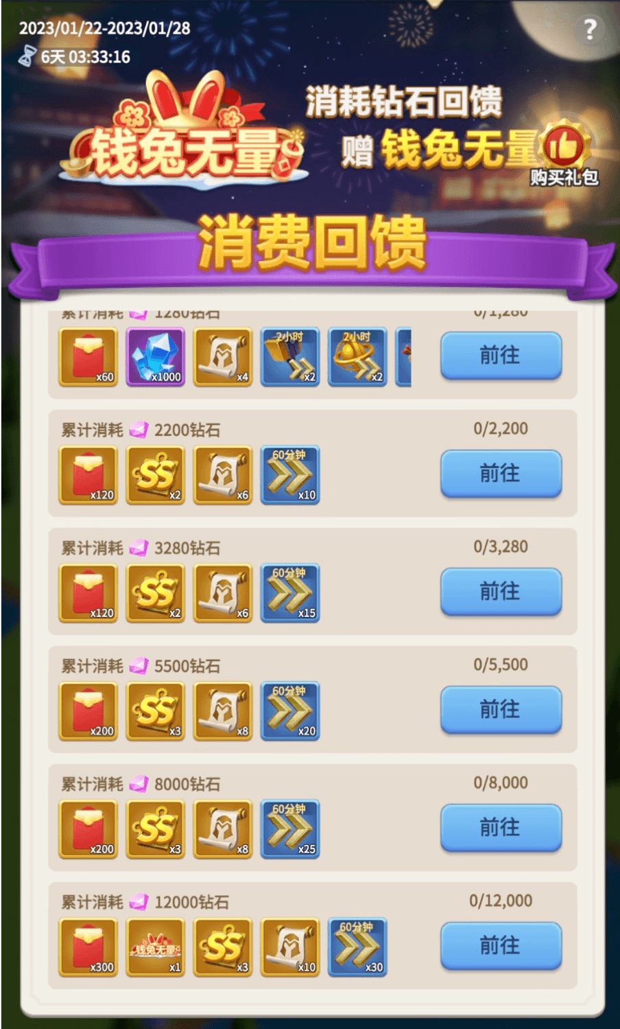 指尖领主5
