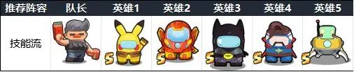 阵容推荐配图1