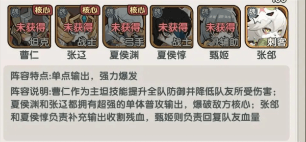 阵容攻略配图2
