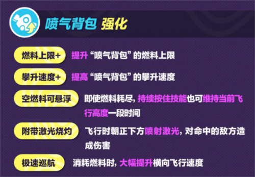 蛋仔派对20