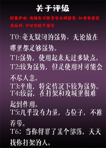 部落与弯刀NPC排名一览4