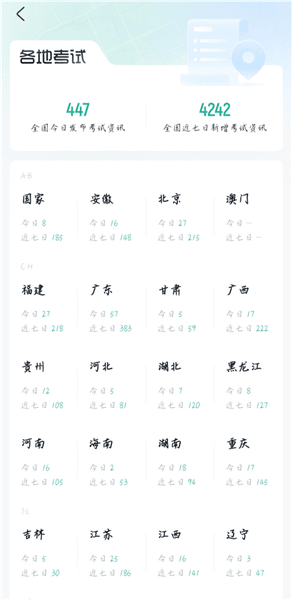 如何快速找到各地的公告配图2