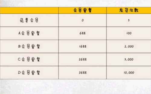 运满满货主版app10