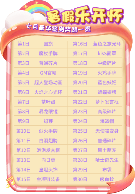 2019年7月豪华签到奖励一览