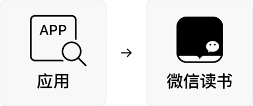 微信读书墨水屏版最新版本软件截图6