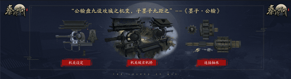 现场发布内容