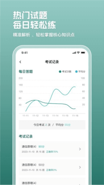 电网刷题图片