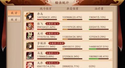 放开那三国3武将怎么摆放1