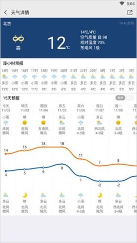 中国气象2