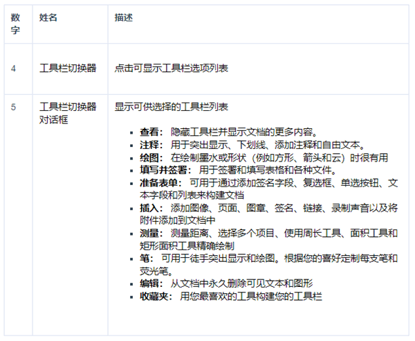 功能介绍配图4