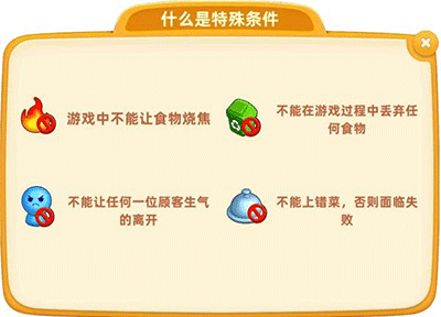 新手攻略配图3