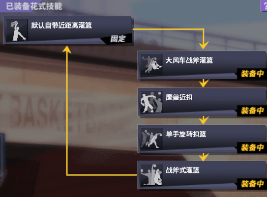 《街头篮球》战术大师 三普PF的花式技能搭配 《街头篮球》战术大师 三普PF的花式技能搭配