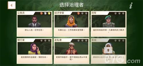 游戏治理者配图1