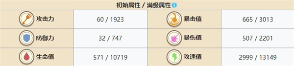 最强ur排行配图5