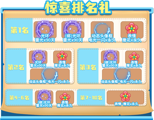 孩子王集合!《推理学院》儿童节活动5月28日精彩开启 孩子王集合!《推理学院》儿童节活动5月28日精彩开启