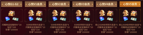 全明星觉醒4