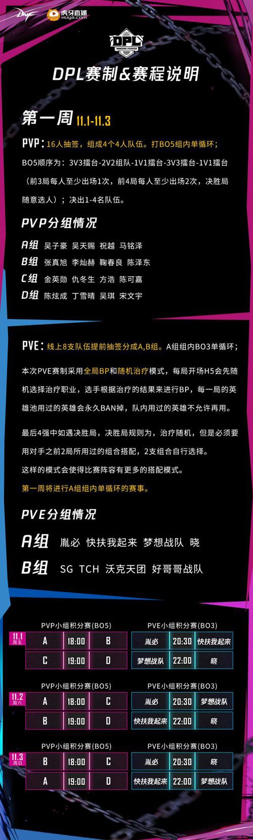 地下城与勇士2